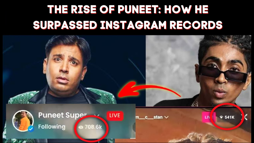 Instagram influencer Puneet Superstar